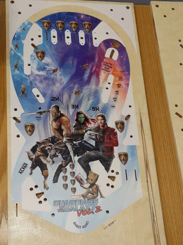 Guardians of the Galaxy